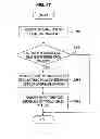Fig. 31 - Communication control apparatus, communication control method, communication system, and wireless terminal