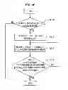 Fig. 32 - Communication control apparatus, communication control method, communication system, and wireless terminal