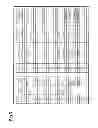 Fig. 04 - Method and device for processing uplink control data in a wireless network