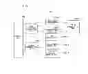 Fig. 11 - Communication system