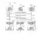 Fig. 19 - Communication system