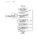 Fig. 31 - Communication system