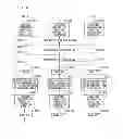 Fig. 33 - Communication system