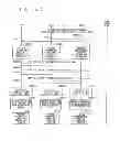 Fig. 38 - Communication system