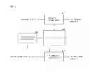 Fig. 02 - Communication system, mobile station device, base station device, communication method, and integrated circuit