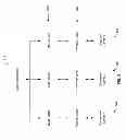 Fig. 06 - Multiple timing advance groups (TAGS) for UL carrier aggregation (CA)