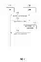 Fig. 09 - Multiple timing advance groups (TAGS) for UL carrier aggregation (CA)
