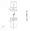 Fig. 02 - System and method for resource block-specific control signaling