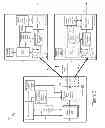 Fig. 03 - System and method for resource block-specific control signaling
