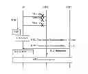 Fig. 01 - Method for Providing Information in a Cellular Wireless Communication System