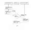 Fig. 05 - Method for Providing Information in a Cellular Wireless Communication System