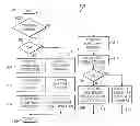 Fig. 01 - Joint processing down link coordinated multi-point reference signal support