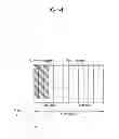 Fig. 05 - Method and apparatus for transmitting synchronization signal in carrier aggregation system
