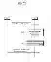 Fig. 14 - Method and apparatus for transmitting synchronization signal in carrier aggregation system