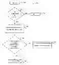 Fig. 01 - System and Method for Positioning