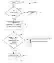 Fig. 07 - System and Method for Positioning