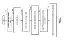Fig. 06 - Beamforming feedback frame formats within multiple user, multiple access, and/or MIMO wireless communications