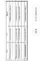Fig. 22 - Beamforming feedback frame formats within multiple user, multiple access, and/or MIMO wireless communications