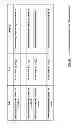 Fig. 28 - Beamforming feedback frame formats within multiple user, multiple access, and/or MIMO wireless communications