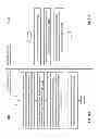 Fig. 32 - Beamforming feedback frame formats within multiple user, multiple access, and/or MIMO wireless communications