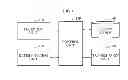 Fig. 02 - Apparatus and method for processing path management packet