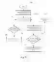 Fig. 08 - System and method for providing network route redundancy across layer 2 devices