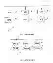 Fig. 02 - LOCAL AREA NETWORK FOR DISTRIBUTING DATA COMMUNICATION, SENSING AND CONTROL SIGNALS