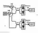 Fig. 01 - Method and apparatus for heterodyne coherent detection