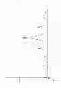Fig. 07 - Discretely tunable laser device
