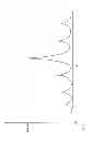 Fig. 07 - DISCRETELY TUNABLE LOCALLY SEEDED LASER DEVICE
