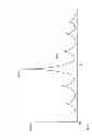 Fig. 09 - DISCRETELY TUNABLE LOCALLY SEEDED LASER DEVICE