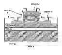 Fig. 02 - CMOS-compatible gold-free contacts