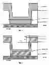 Fig. 04 - CMOS-compatible gold-free contacts