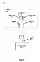 Fig. 06 - CMOS-compatible gold-free contacts