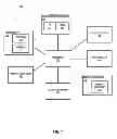 Fig. 07 - CMOS-compatible gold-free contacts