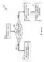 Fig. 06 - CONSTRAINED HOPPING IN WIRELESS COMMUNICATION SYSTEMS