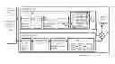 Fig. 01 - Methods and arrangements for channel updates in wireless networks