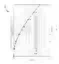 Fig. 04 - Methods and arrangements for channel updates in wireless networks