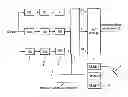 Fig. 01 - Method for channel estimation in vehicle-to-environment communication and communication device arranged therefor