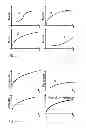 Fig. 02 - Method for channel estimation in vehicle-to-environment communication and communication device arranged therefor