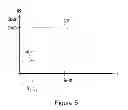 Fig. 06 - Switched continuous time linear equalizer with integrated sampler