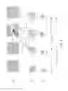 Fig. 04 - Slice base skip mode signaling for multiple layer video coding
