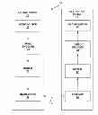 Fig. 01 - Video coding based on first order prediction and pre-defined second order prediction mode