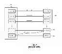 Fig. 02 - Robust handshake procedure in cross-talk environments
