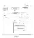 Fig. 20 - Multi-user and single user MIMO for communication systems using hybrid beam forming