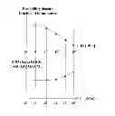 Fig. 01 - Method and apparatus for controlling update of digital pre-distortion coefficient