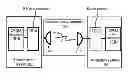 Fig. 01 - Millimeter-wave slot antenna systems and methods with improved gain