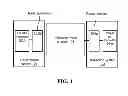 Fig. 02 - Millimeter-wave slot antenna systems and methods with improved gain