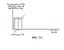 Fig. 06 - Millimeter-wave slot antenna systems and methods with improved gain