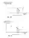 Fig. 07 - Millimeter-wave slot antenna systems and methods with improved gain